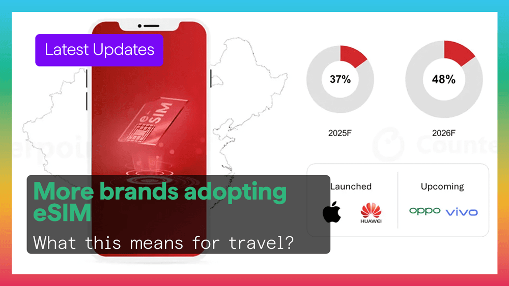 eSIM phones are shaping the future of travel eSIM phones are shaping the future of travel
